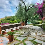 Rocca Di San Michele *
