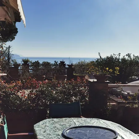 Rocca Di San Michele 拉帕洛